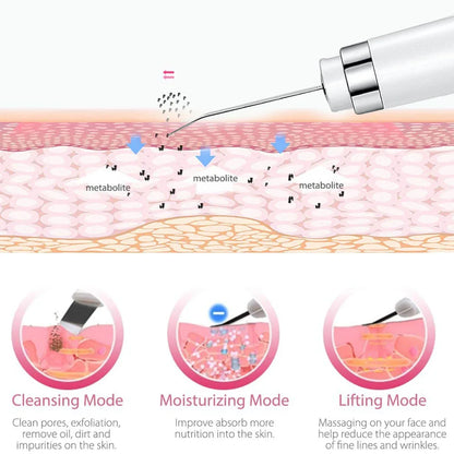 Ultrasonic Skin Scrubber Electric Facial Cleansing Pore