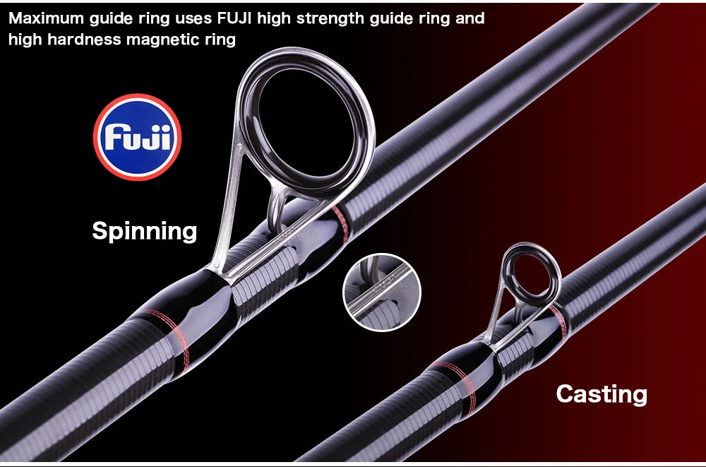 Carbon Fishing Rod for Travelers Baitcasting
