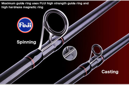 Carbon Fishing Rod for Travelers Baitcasting