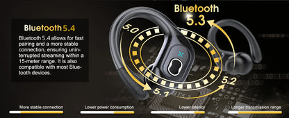 Original GDLYL HD65 TWS Bluetooth V5.4 Headphones Wireless