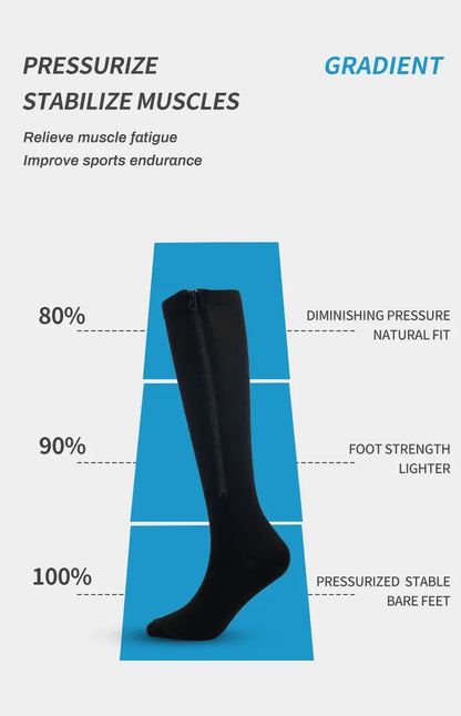 1 Pair Zipper Compression Socks Women Men Pain Relief