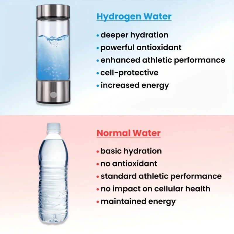 One hydrogen water bottle hydrogen-rich water cup