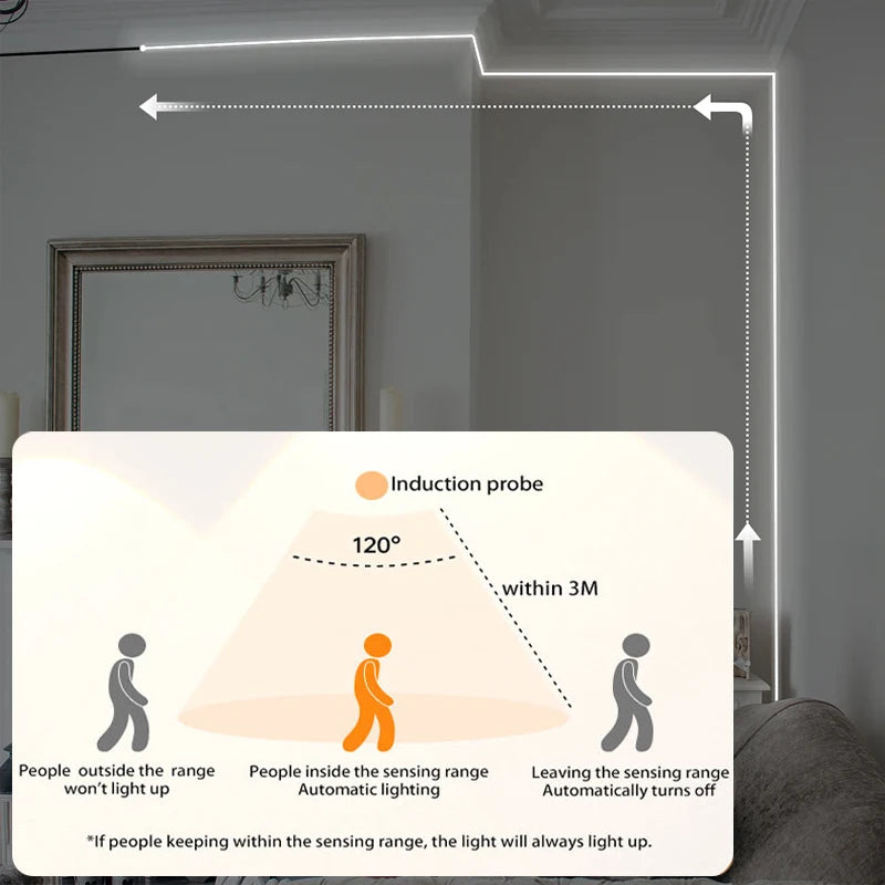 Motion Sensor Stair Lights With Chase Effect Under Bed Lights
