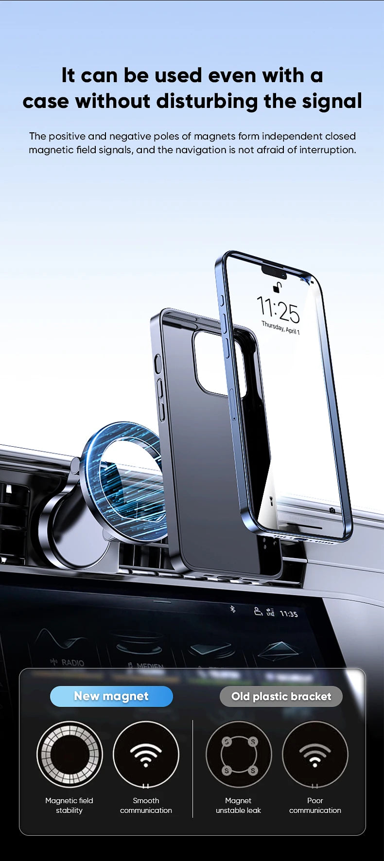 1080 Magsafe Car Phone Holder For Vehicles Mobile Support