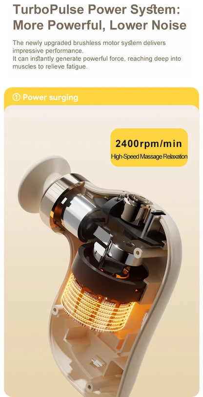 Multifunctional Mini Muscle Massage Gun Cordless