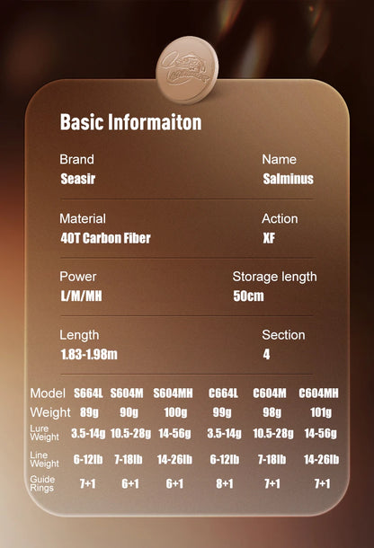 Seasir Salminus XF M/MH Spining & Casting Fishing Rod