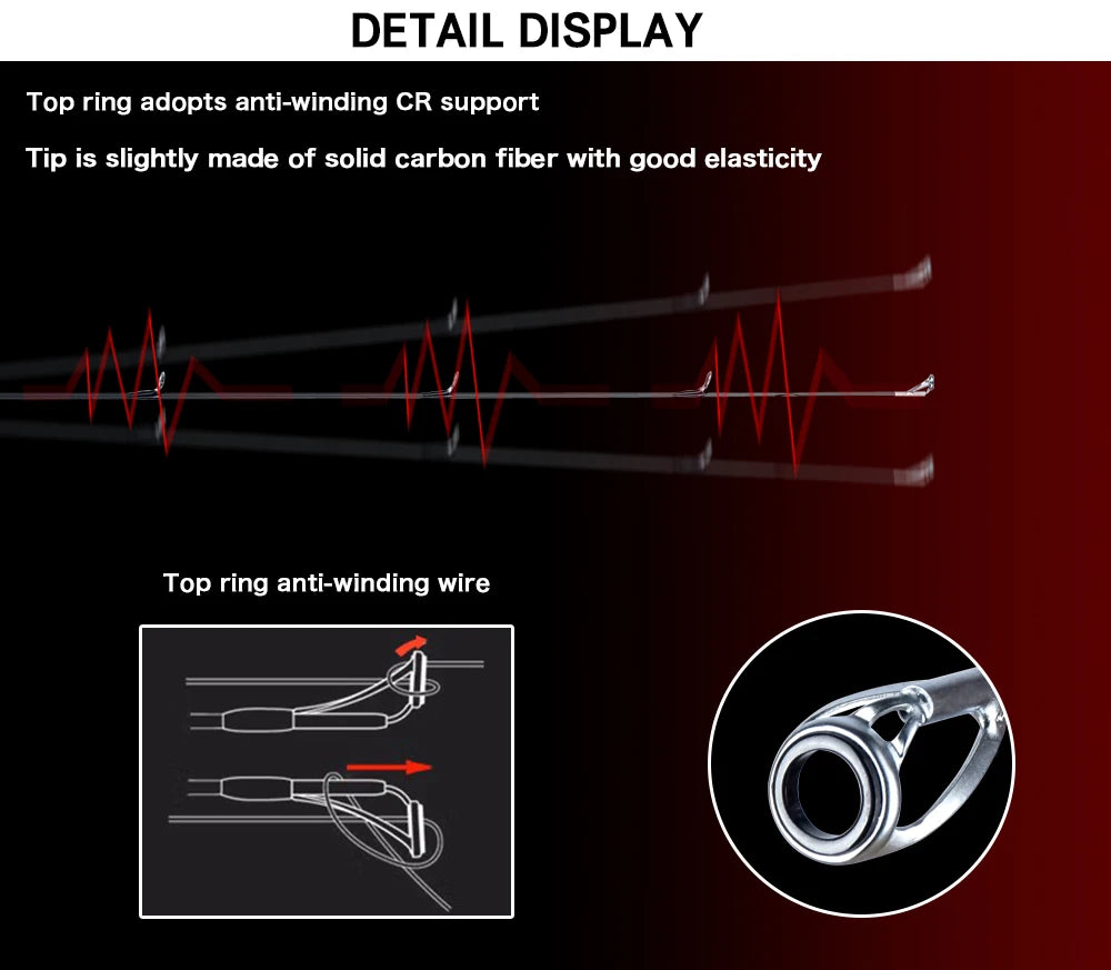 Carbon Fishing Rod for Travelers Baitcasting