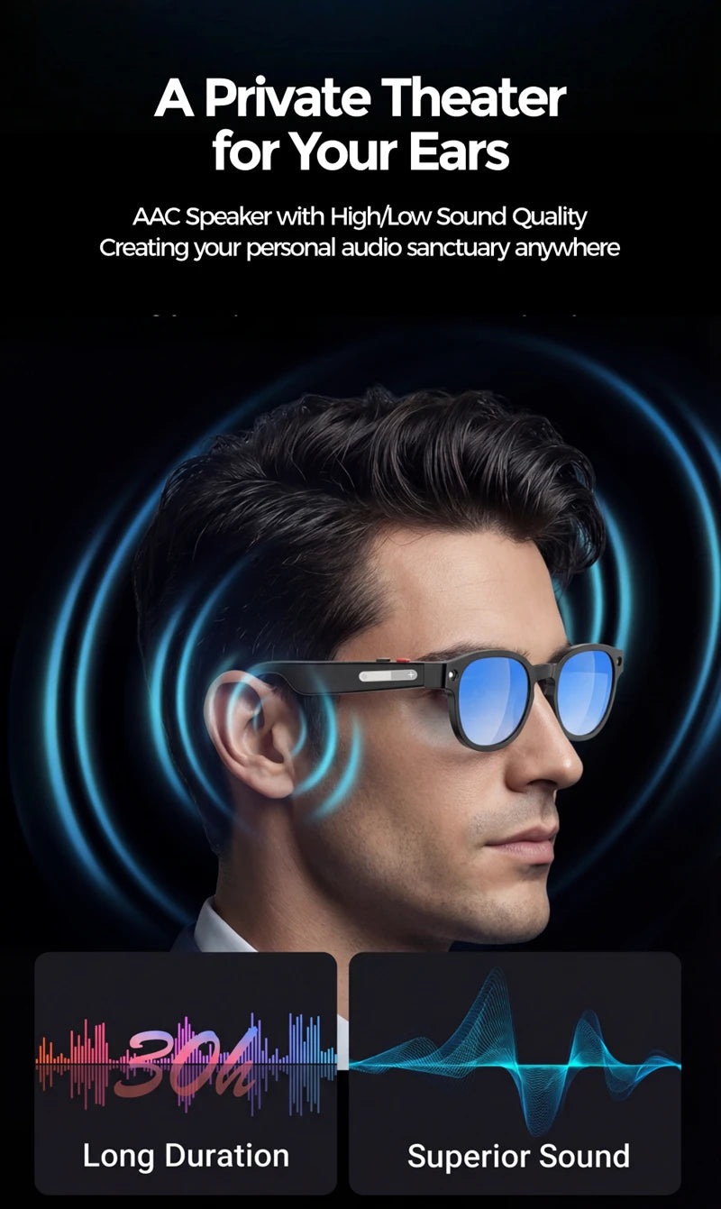 Lenovo AI Smart Glasses AI Translation 8MP HD Camera