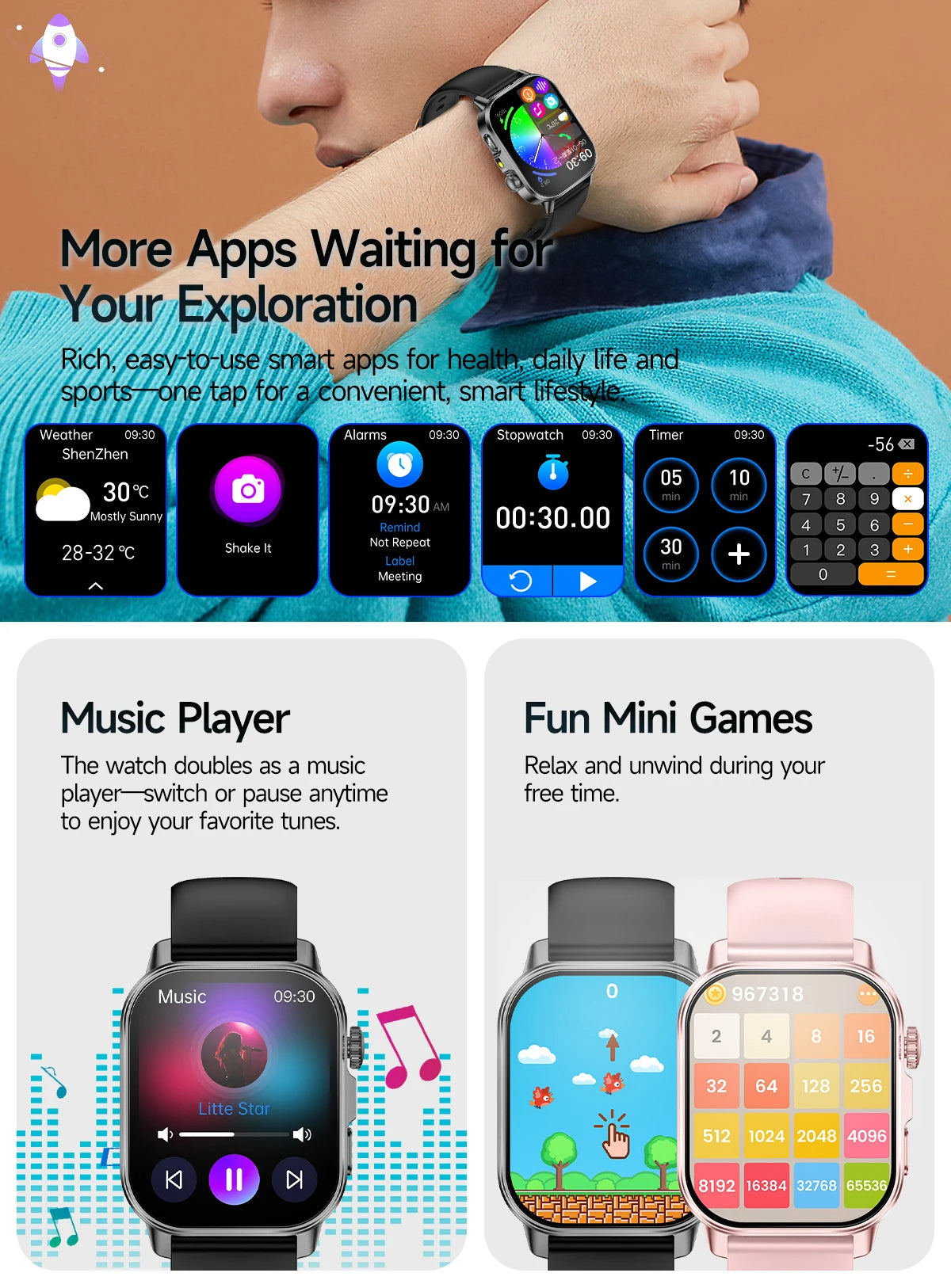 New ECG+PPG Smart Healthy Diagnosis Surveillance For Men
