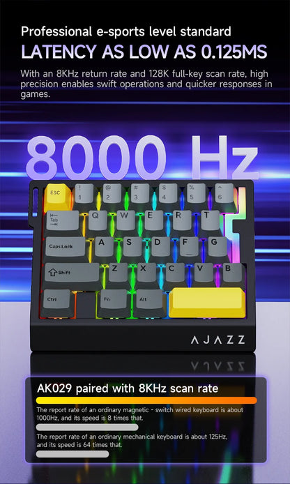 Wired One-Handed Gaming Keyboard HE Magnetic Switch