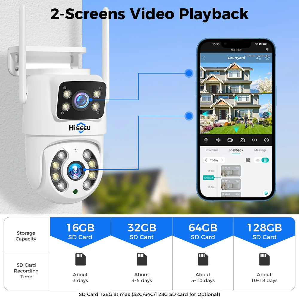 Hiseeu 4K 8MP Wifi Surveillance Camera Dual Lens