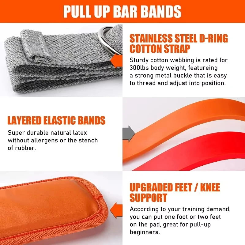 Horizontal bar pull up power band