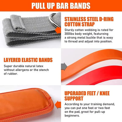 Horizontal bar pull up power band