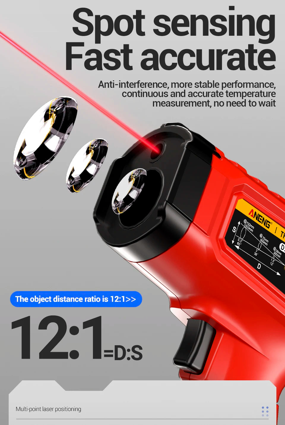 Infrared Thermometer Gun Non-contact Sensing