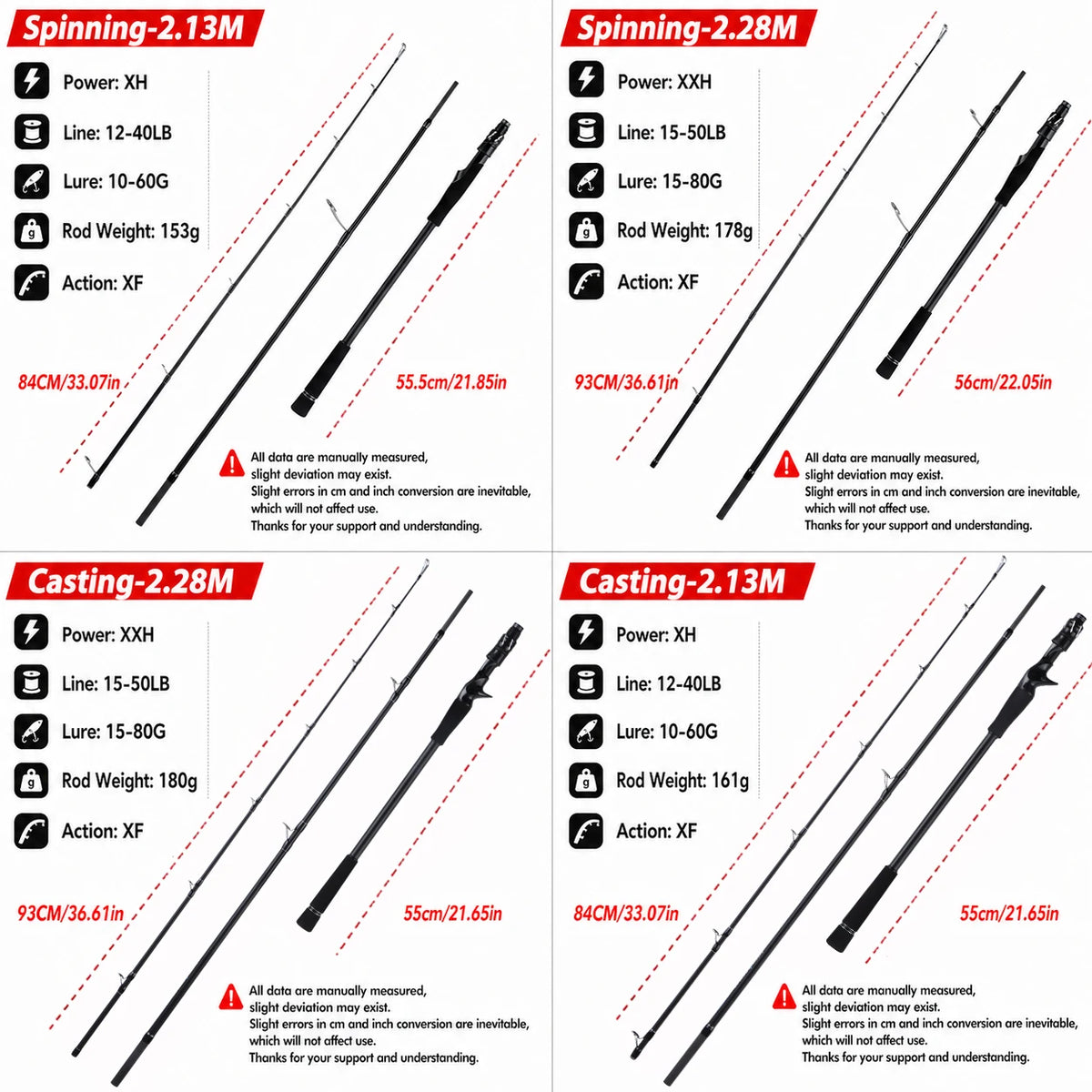 Fishing Rod Carbon Travel Lure Rod