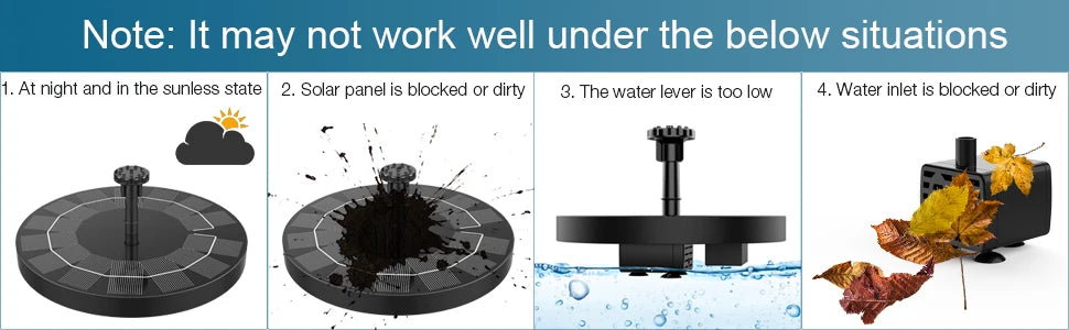 2.5W Solar Bird Bath Fountain, Solar Fountain Pump