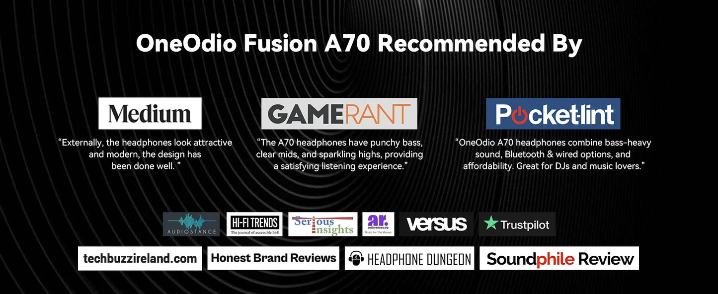 Oneodio Fusion A70 Bluetooth Headphones Hi-Res Audio