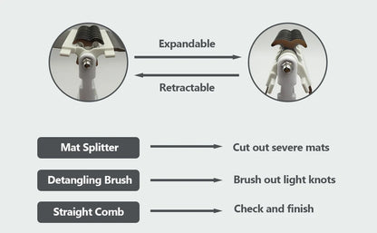 Pet Deshedding Brush 3 in 1 Cat Dog Hair Remover