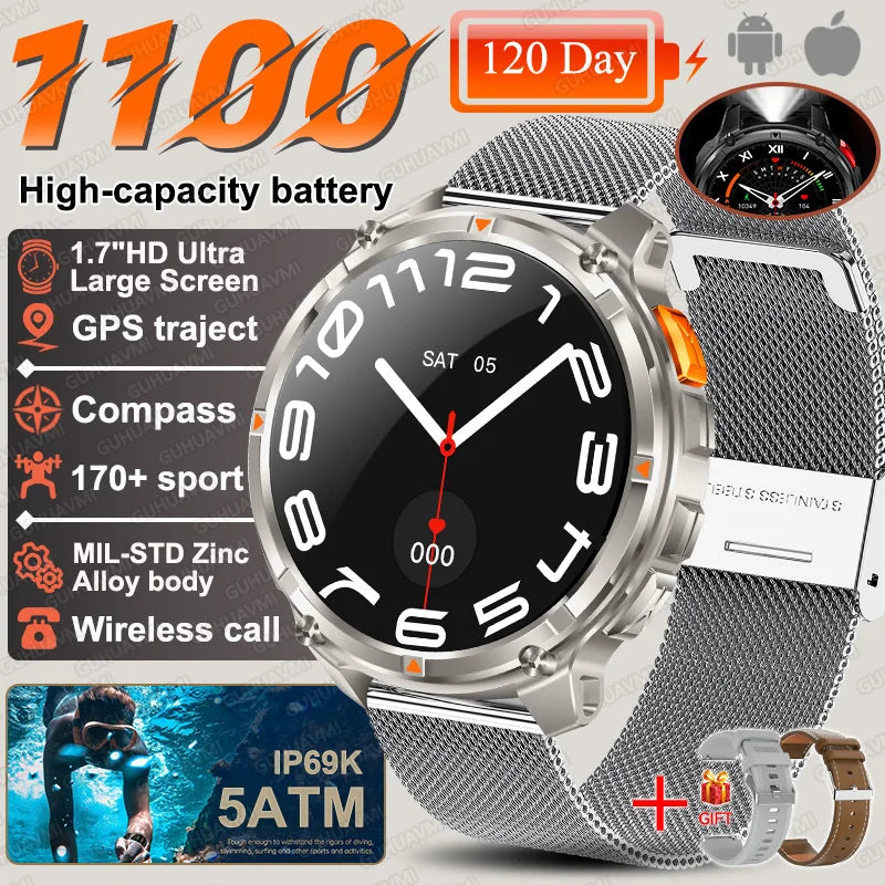 New T-Rex3 Pro 1100mAh Battery Smart Watch GPS Path