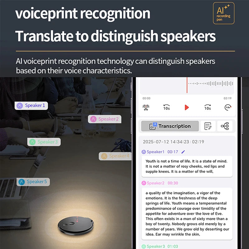 AI ChatGPT Voice Recorder 8-128GB Recording Device