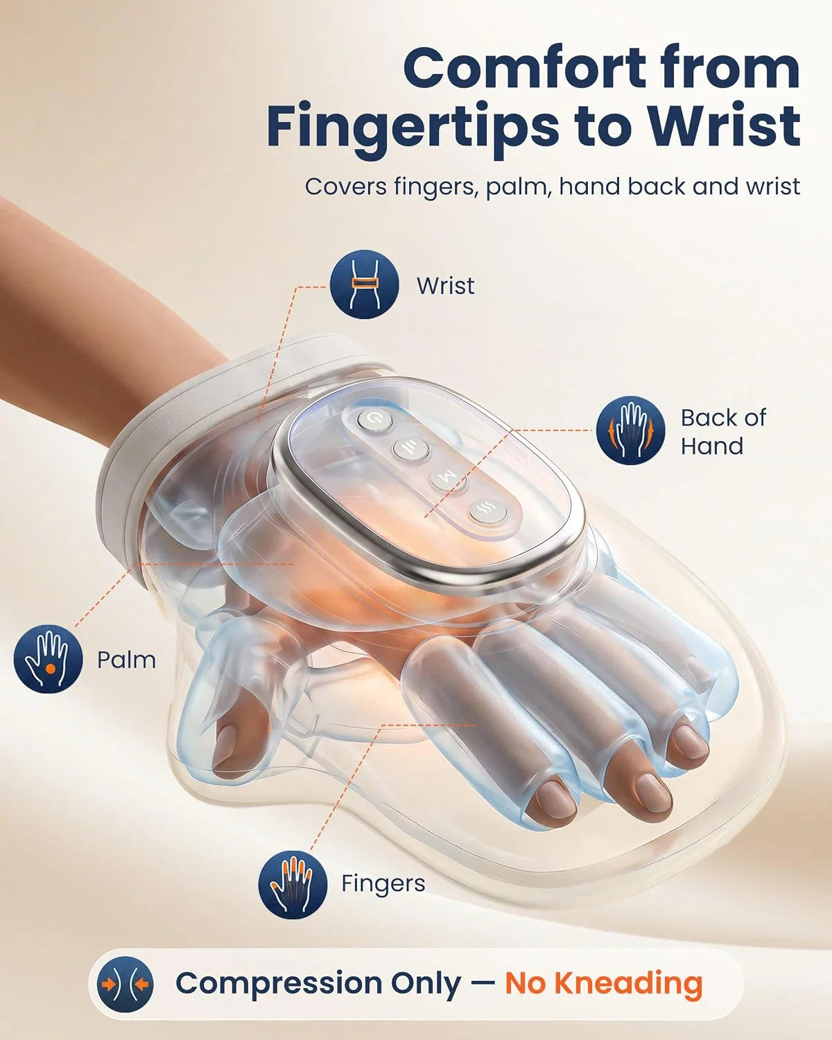 Hand Massager With Airbag Compression Finger Wrist Palm