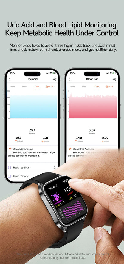 New Laser Treatment Three High Smart Watch Men ECG Heart Rate