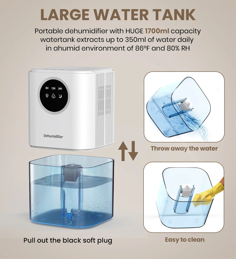 Portable Dehumidifier With 35 Ounces Capacity