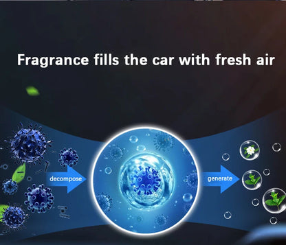 Smart Car Air Freshener AI Rechargeable Car Aroma Diffuser