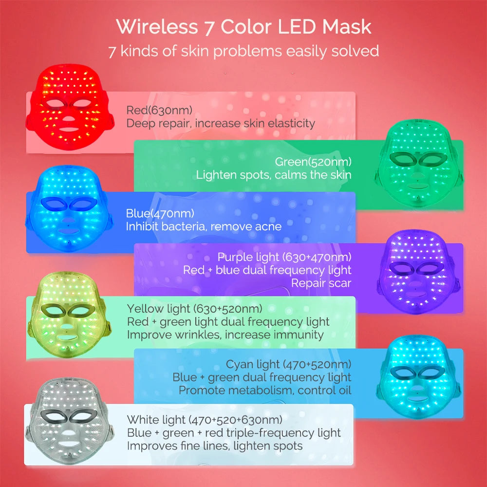 Wireless LED Mask 7 Color LED Face Mask Photon