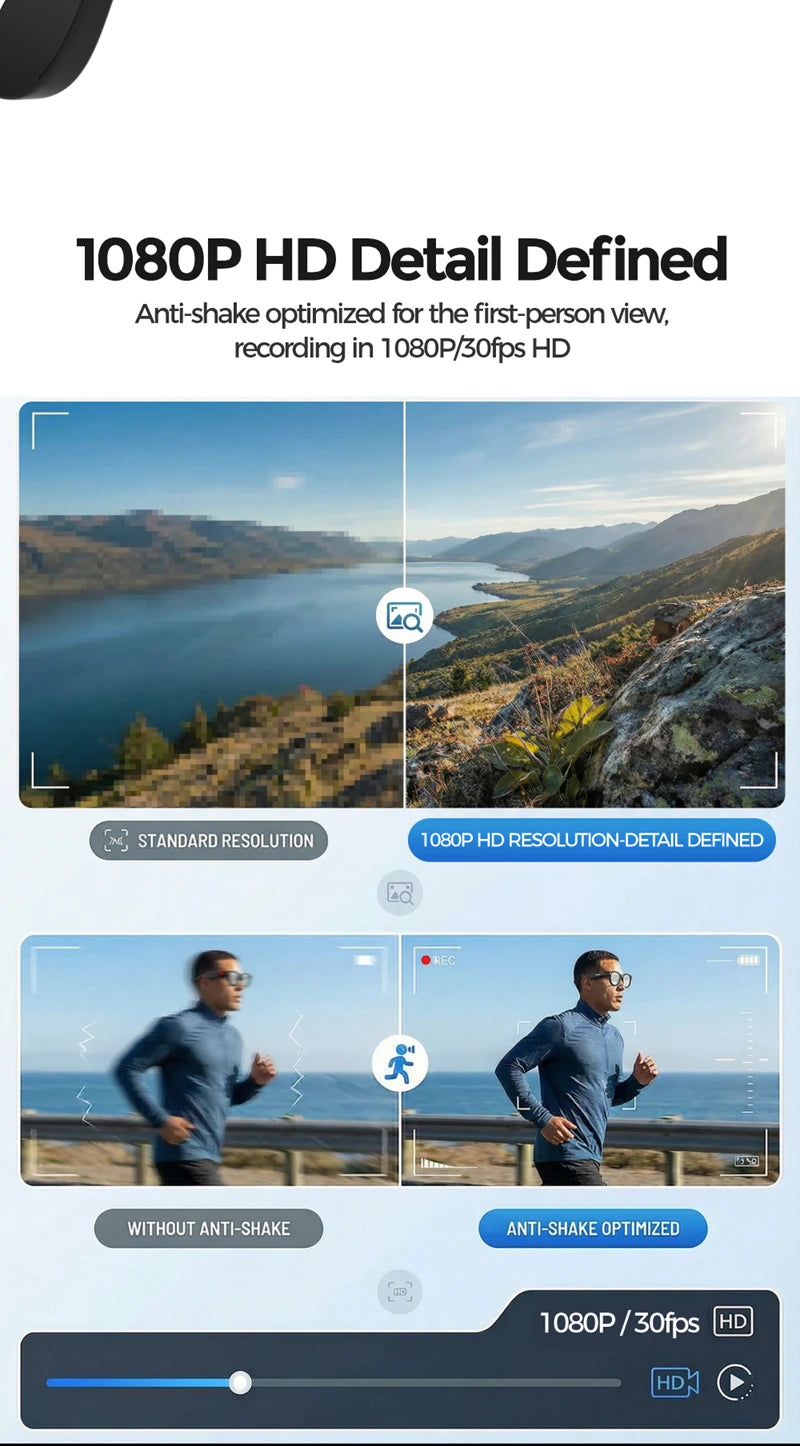 Lenovo AI Smart Glasses AI Translation 8MP HD Camera