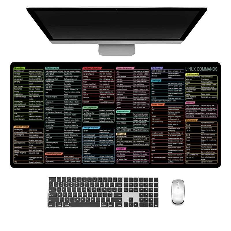Linux Commands Cheat Sheet Mouse Pad Large Shortcuts