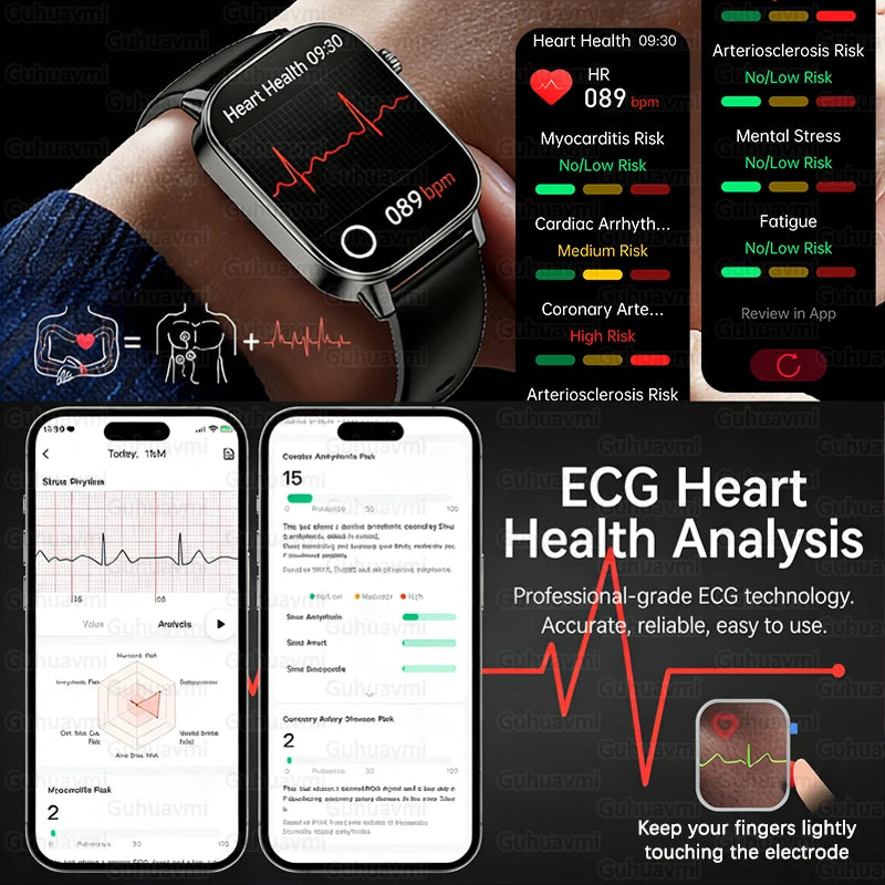 New ECG+PPG Smart Healthy Diagnosis Surveillance For Men