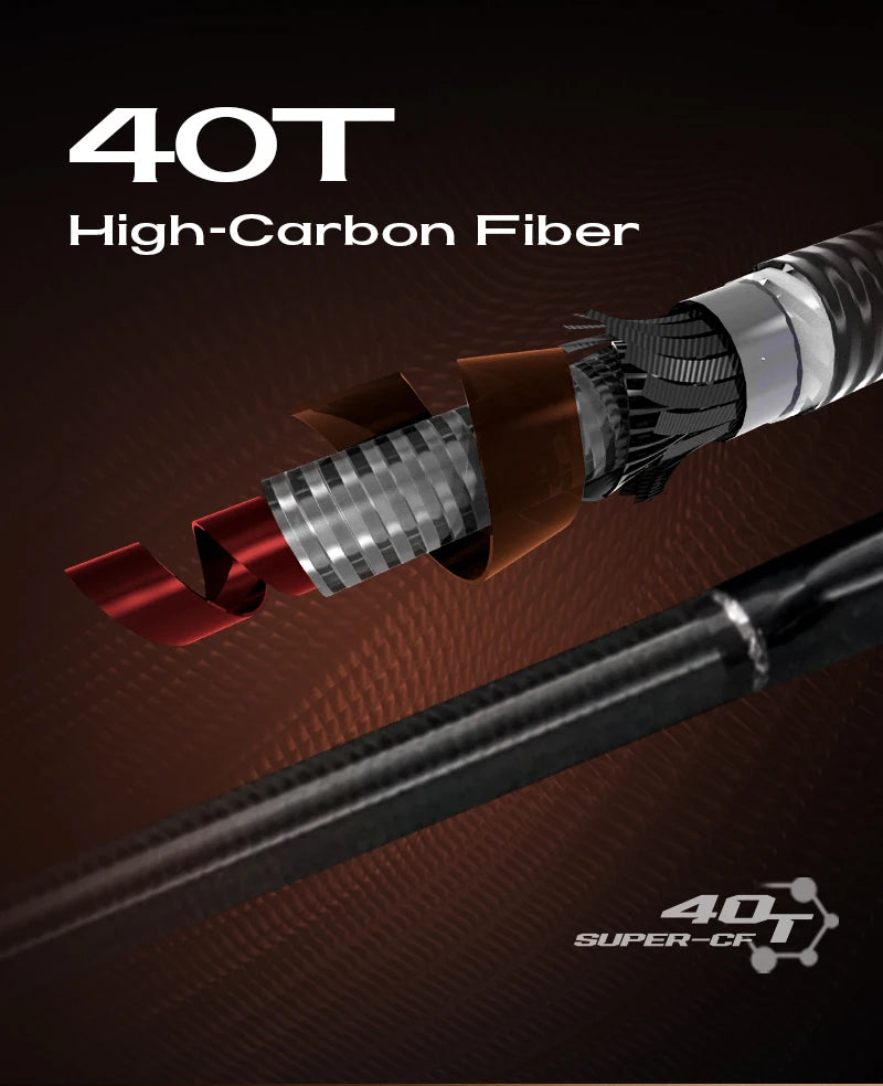 Seasir Salminus XF M/MH Spining & Casting Fishing Rod
