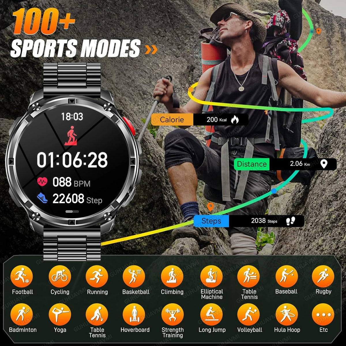 New T-Rex3 Pro 1100mAh Battery Smart Watch GPS Path