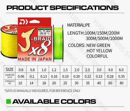 Original X8DAIWA-J Braided Expedition 8 strands Fishing Line