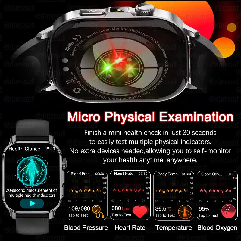 New ECG+PPG Smart Healthy Diagnosis Surveillance For Men