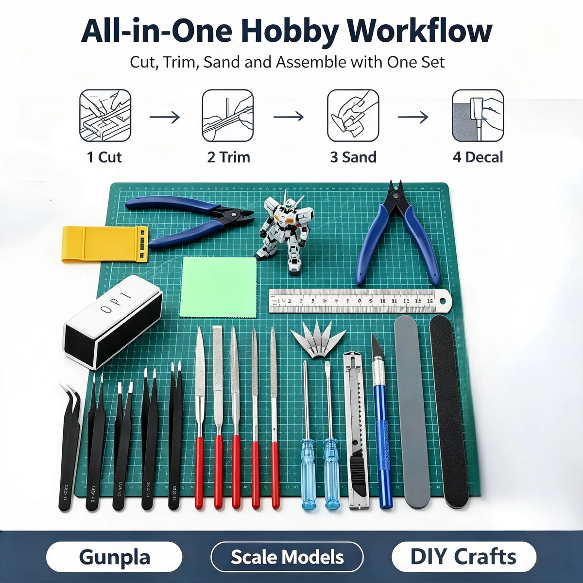 Gundam Model Tool Set DIY Hobby Assembly Kit