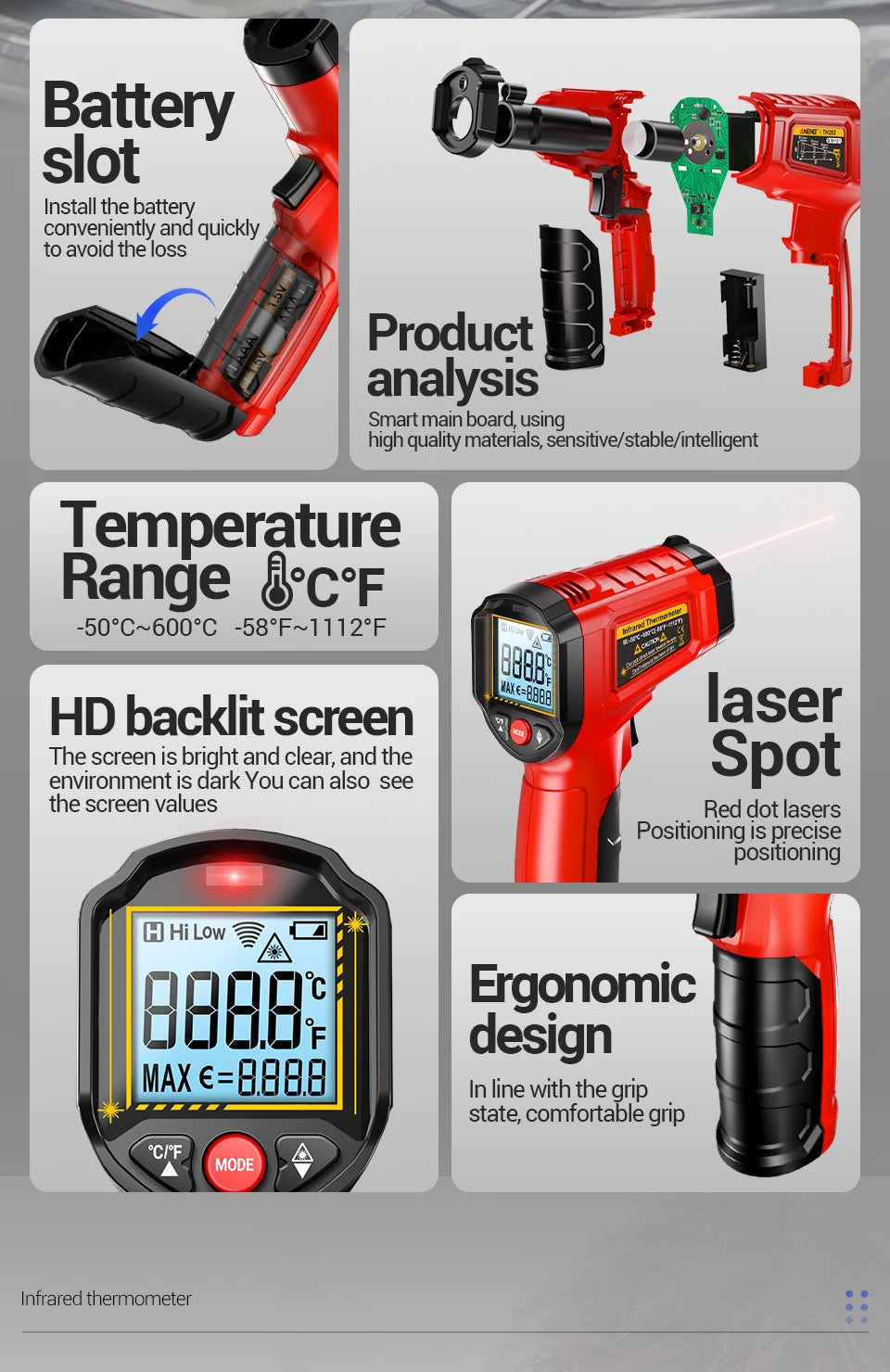 Infrared Thermometer Gun Non-contact Sensing