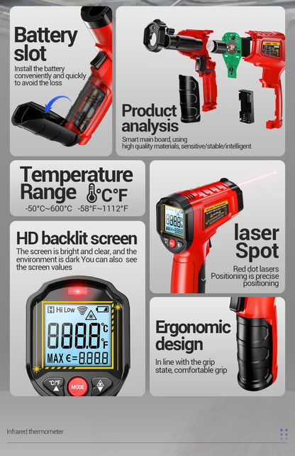 Infrared Thermometer Gun Non-contact Sensing