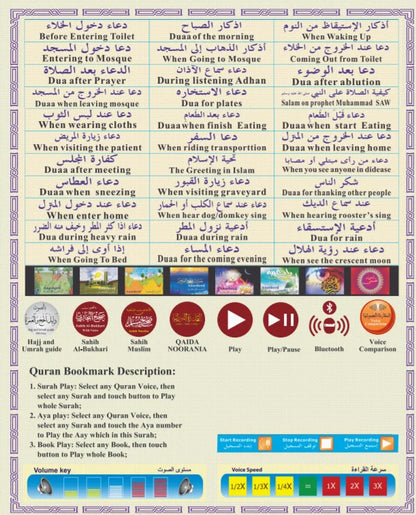 25 Voices 24 Translations Best Muslim Learning Pen