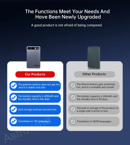 AI Voice Recorder Audio Phone Call Recording ChatGPT-4 App