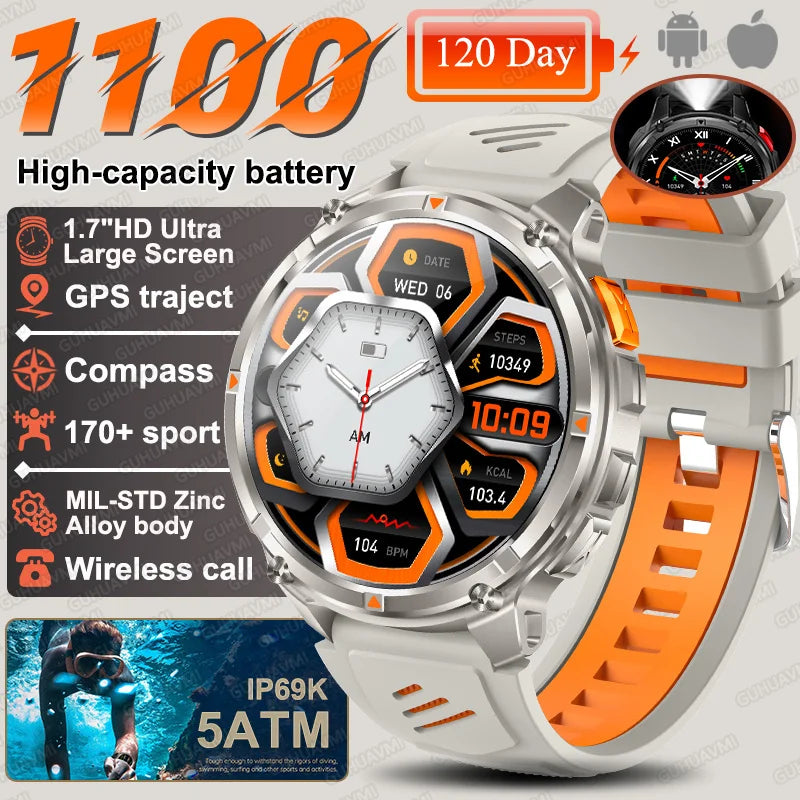 New T-Rex3 Pro 1100mAh Battery Smart Watch GPS Path