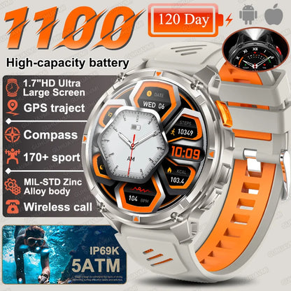 New T-Rex3 Pro 1100mAh Battery Smart Watch GPS Path