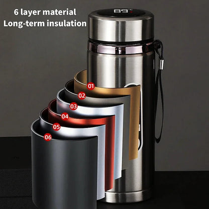 Stainless Steel Thermos Bottle with LED Temperature Bottle