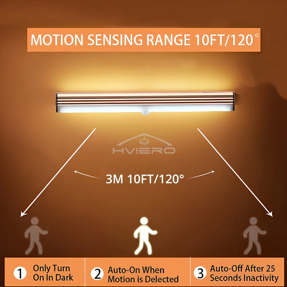 Wardrobe Room Closet Kitchen Aisle Lighting Motion Sensor