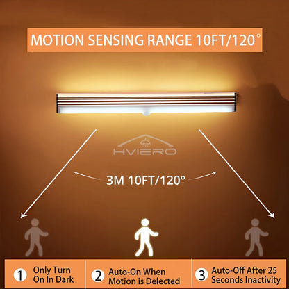 Wardrobe Room Closet Kitchen Aisle Lighting Motion Sensor