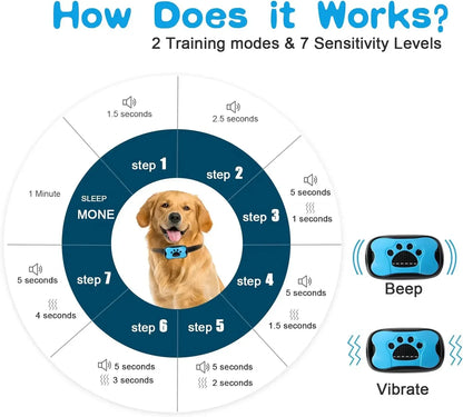 Pet Anti Barking Device USB Rechargeable Training Collar