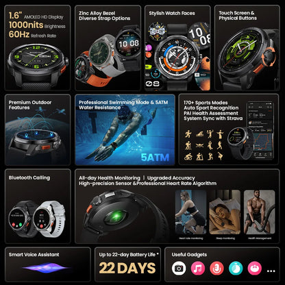 HAYLOU Solar Ultra GPS Smartwatch 1.6” AMOLED Display