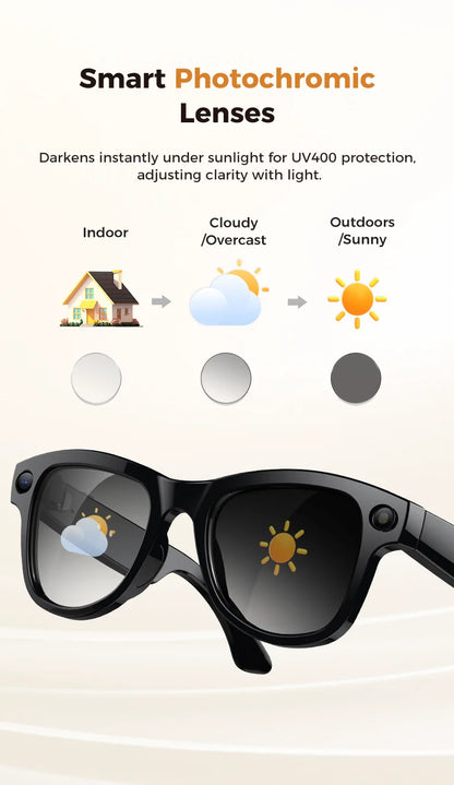 World Premiere Smart AI Glasses 4K HD 800W Pixel Camera