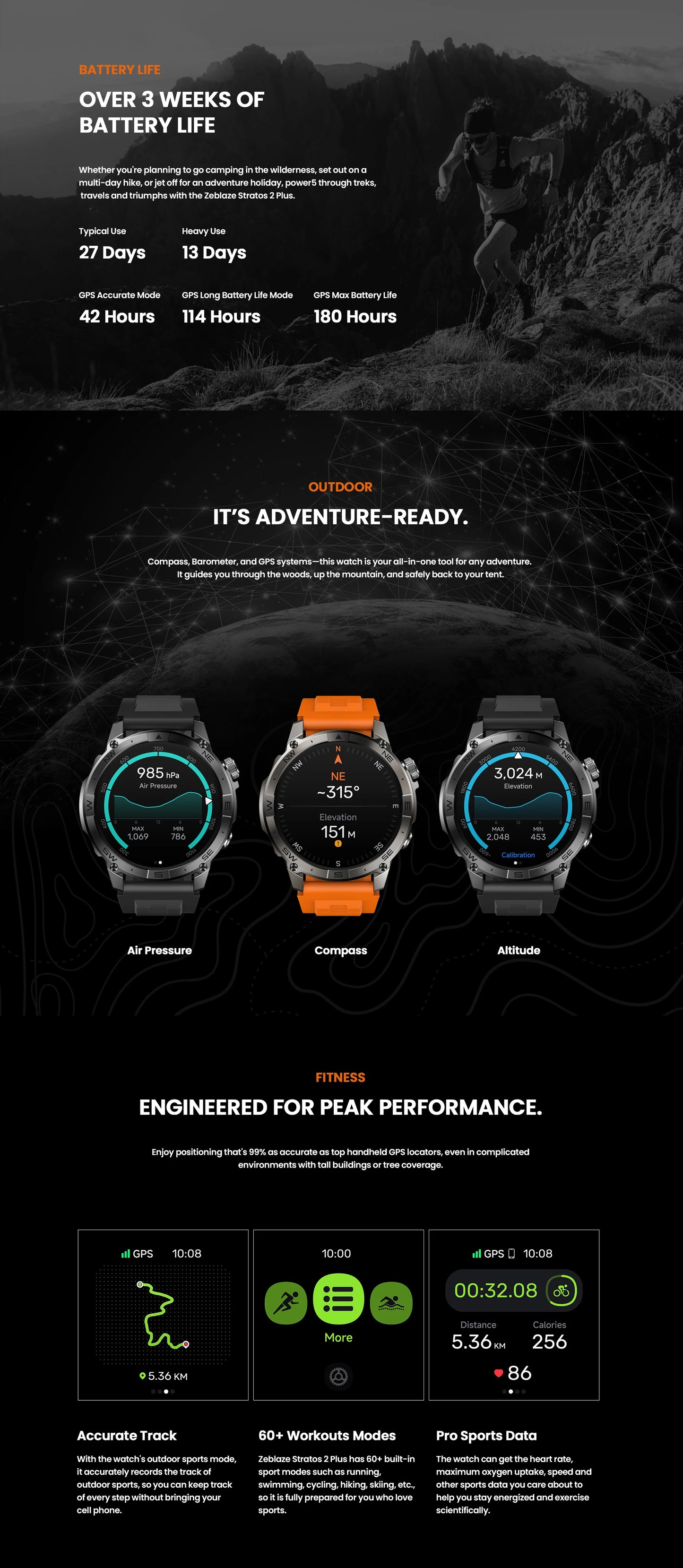 Zeblaze Stratos 2 Plus GPS Sports Smart Watch Built-in Compass